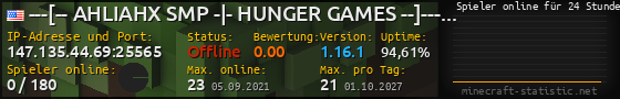 Userbar 560x90 mit Online-Player-Charts für Server 147.135.44.69:25565