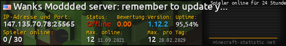 Userbar 560x90 mit Online-Player-Charts für Server 147.135.70.78:25565