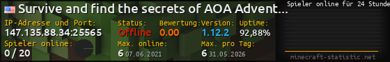 Userbar 560x90 mit Online-Player-Charts für Server 147.135.88.34:25565
