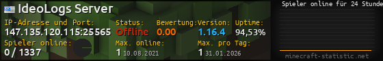 Userbar 560x90 mit Online-Player-Charts für Server 147.135.120.115:25565