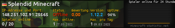 Userbar 560x90 mit Online-Player-Charts für Server 148.251.102.91:25565