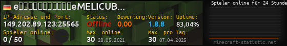 Userbar 560x90 mit Online-Player-Charts für Server 149.202.89.123:25565