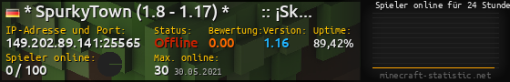 Userbar 560x90 mit Online-Player-Charts für Server 149.202.89.141:25565