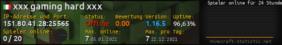 Userbar 560x90 mit Online-Player-Charts für Server 151.80.41.28:25565