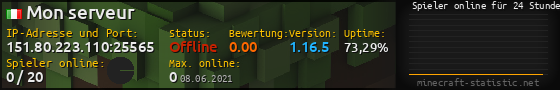 Userbar 560x90 mit Online-Player-Charts für Server 151.80.223.110:25565