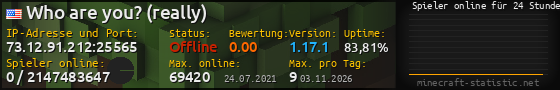 Userbar 560x90 mit Online-Player-Charts für Server 73.12.91.212:25565
