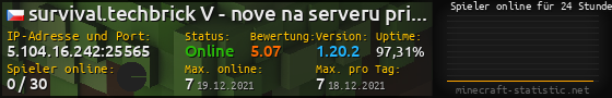 Userbar 560x90 mit Online-Player-Charts für Server 5.104.16.242:25565