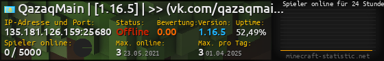 Userbar 560x90 mit Online-Player-Charts für Server 135.181.126.159:25680
