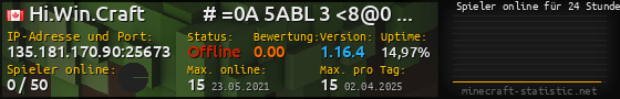 Userbar 560x90 mit Online-Player-Charts für Server 135.181.170.90:25673