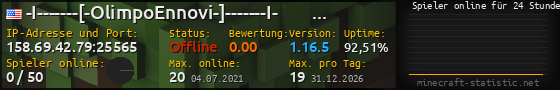 Userbar 560x90 mit Online-Player-Charts für Server 158.69.42.79:25565