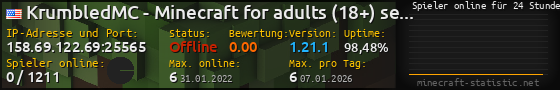 Userbar 560x90 mit Online-Player-Charts für Server 158.69.122.69:25565