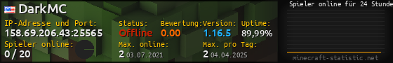 Userbar 560x90 mit Online-Player-Charts für Server 158.69.206.43:25565