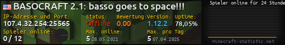 Userbar 560x90 mit Online-Player-Charts für Server 107.4.32.254:25565