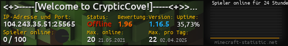 Userbar 560x90 mit Online-Player-Charts für Server 104.243.35.51:25565