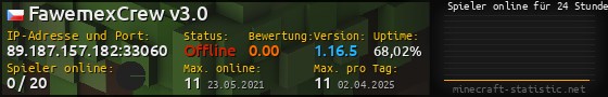 Userbar 560x90 mit Online-Player-Charts für Server 89.187.157.182:33060