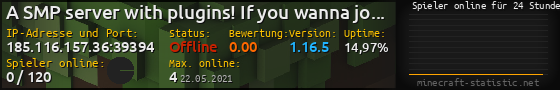 Userbar 560x90 mit Online-Player-Charts für Server 185.116.157.36:39394