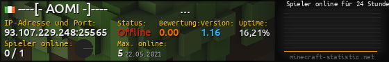 Userbar 560x90 mit Online-Player-Charts für Server 93.107.229.248:25565