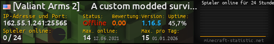 Userbar 560x90 mit Online-Player-Charts für Server 162.55.1.241:25565