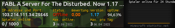 Userbar 560x90 mit Online-Player-Charts für Server 103.214.111.34:25565