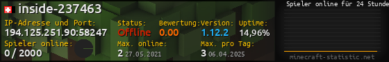 Userbar 560x90 mit Online-Player-Charts für Server 194.125.251.90:58247