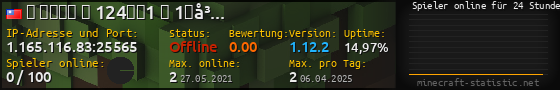 Userbar 560x90 mit Online-Player-Charts für Server 1.165.116.83:25565