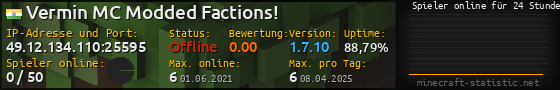 Userbar 560x90 mit Online-Player-Charts für Server 49.12.134.110:25595
