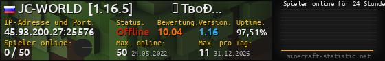 Userbar 560x90 mit Online-Player-Charts für Server 45.93.200.27:25576