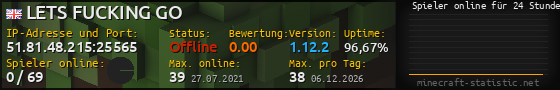 Userbar 560x90 mit Online-Player-Charts für Server 51.81.48.215:25565