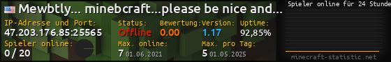 Userbar 560x90 mit Online-Player-Charts für Server 47.203.176.85:25565