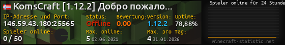 Userbar 560x90 mit Online-Player-Charts für Server 146.59.43.180:25565