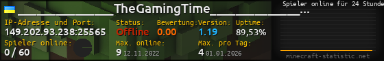 Userbar 560x90 mit Online-Player-Charts für Server 149.202.93.238:25565