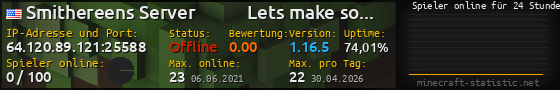 Userbar 560x90 mit Online-Player-Charts für Server 64.120.89.121:25588
