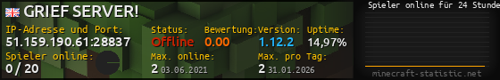 Userbar 560x90 mit Online-Player-Charts für Server 51.159.190.61:28837