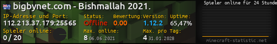 Userbar 560x90 mit Online-Player-Charts für Server 112.213.37.179:25565