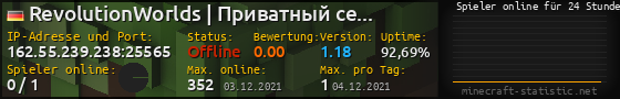 Userbar 560x90 mit Online-Player-Charts für Server 162.55.239.238:25565