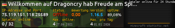 Userbar 560x90 mit Online-Player-Charts für Server 75.119.151.118:25589