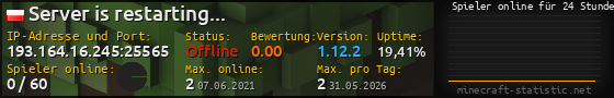 Userbar 560x90 mit Online-Player-Charts für Server 193.164.16.245:25565