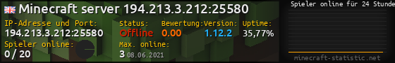 Userbar 560x90 mit Online-Player-Charts für Server 194.213.3.212:25580