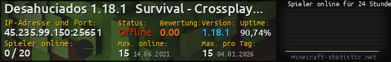 Userbar 560x90 mit Online-Player-Charts für Server 45.235.99.150:25651