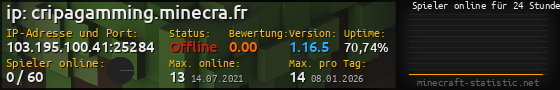 Userbar 560x90 mit Online-Player-Charts für Server 103.195.100.41:25284