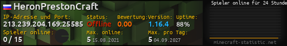 Userbar 560x90 mit Online-Player-Charts für Server 213.239.204.169:25585