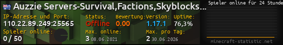 Userbar 560x90 mit Online-Player-Charts für Server 110.22.89.249:25565
