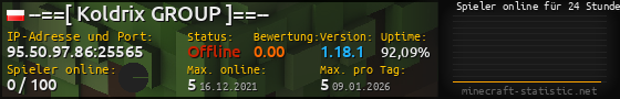 Userbar 560x90 mit Online-Player-Charts für Server 95.50.97.86:25565