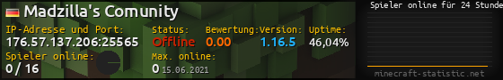 Userbar 560x90 mit Online-Player-Charts für Server 176.57.137.206:25565