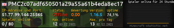 Userbar 560x90 mit Online-Player-Charts für Server 51.77.99.144:25565