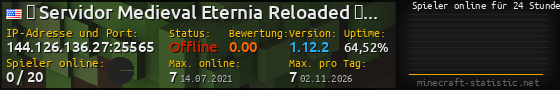 Userbar 560x90 mit Online-Player-Charts für Server 144.126.136.27:25565