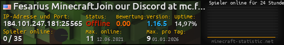 Userbar 560x90 mit Online-Player-Charts für Server 184.101.247.181:25565