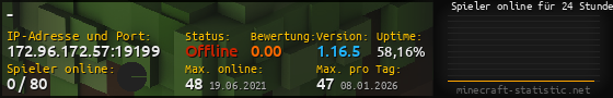 Userbar 560x90 mit Online-Player-Charts für Server 172.96.172.57:19199