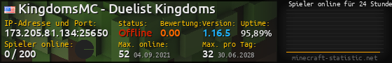 Userbar 560x90 mit Online-Player-Charts für Server 173.205.81.134:25650