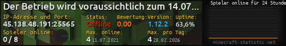 Userbar 560x90 mit Online-Player-Charts für Server 45.138.48.191:25565